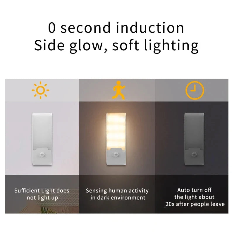 Rechargeable Motion Sensor LED Night Light | Portable Night Lamp for Bedroom Kitchen Cabinet Stairs