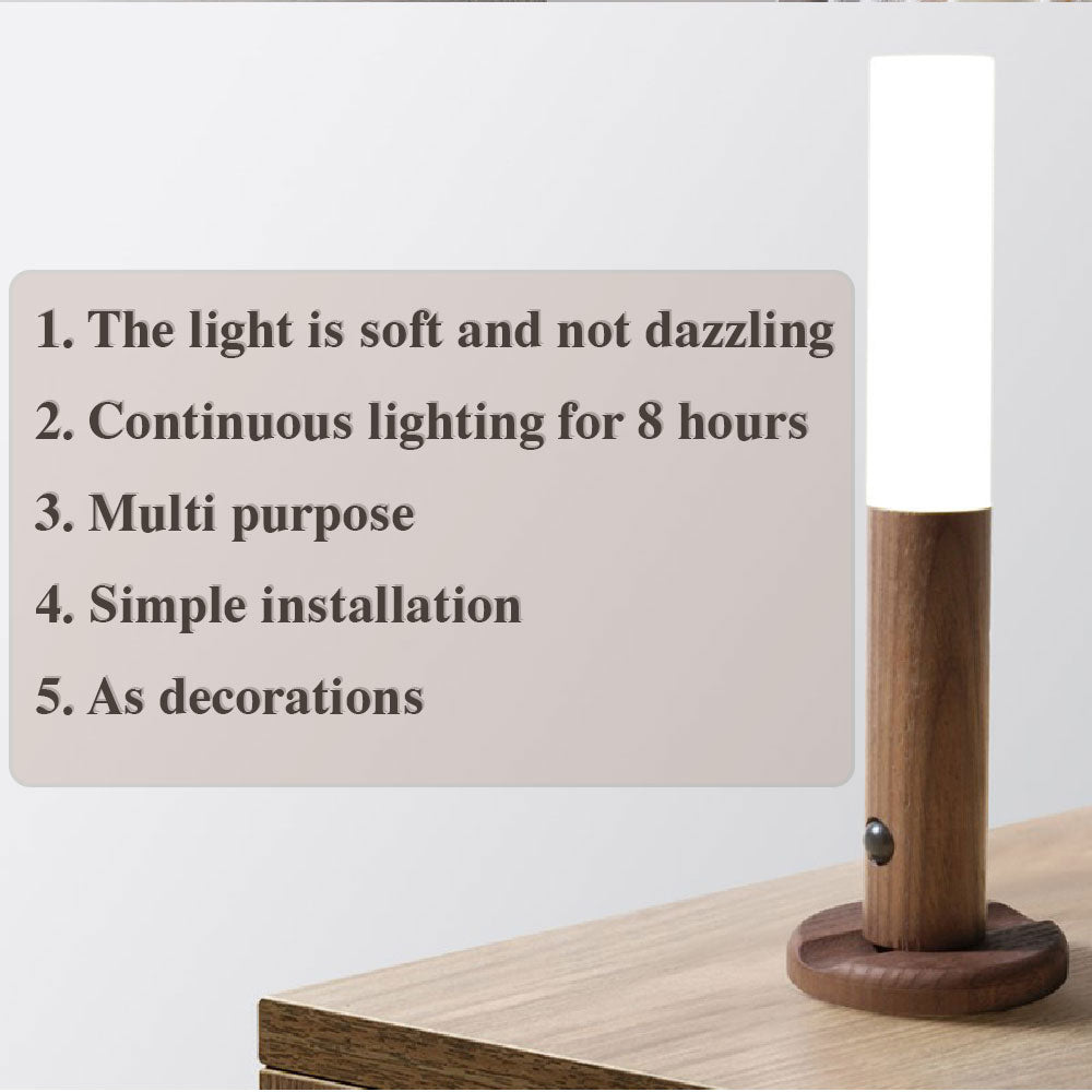 Magnetic Closet & Cabinet Light – Rechargeable Motion Sensor